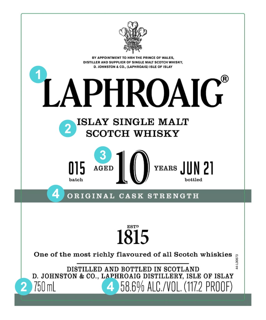 독립병입 위스키 라벨 읽는 법 7가지 핵심