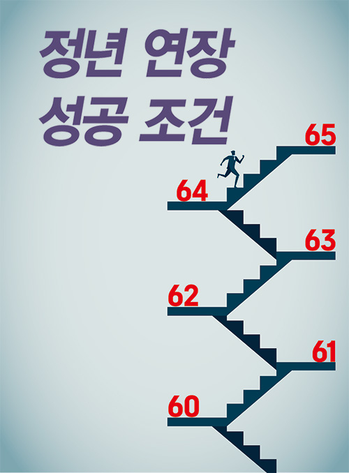 임금피크제 완벽가이드 - 임금피크제