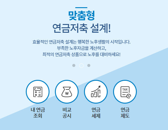 2. 내 소득에 따른 환급금 계산법 2. 내 소득에 따른 환급금 계산법