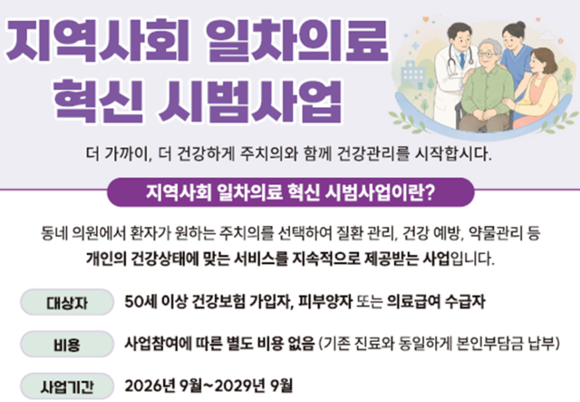 2. Tailored Services for Residents Aged 50 and Over