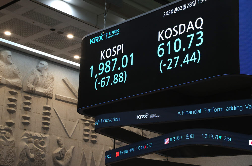 Kohl's (KSS) 주식 분석 — 유통 투자 완벽 가이드 2026 — 주식 분석 이미지