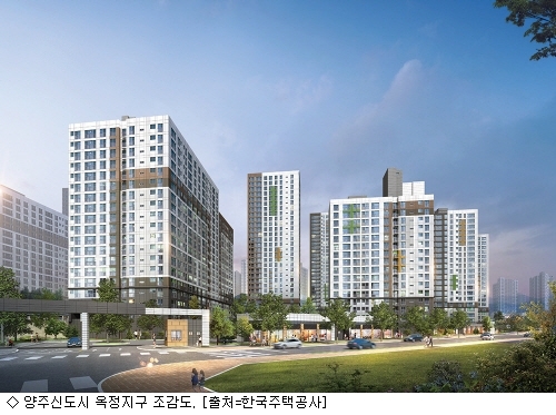 양주옥정 A-21(1)BL, A-21(2)BL 10년 공공임대주택리츠 청약 분석 — 경기 입지·분양가·투자 가치 완벽 정리 2026