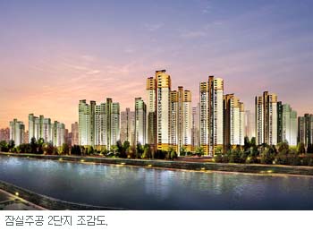 ‘크면 좋다’ 서울 대단지 분양 봇물