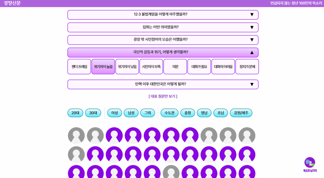 인터랙티브 브로커스 그룹(IBKR) 관련 이미지 4