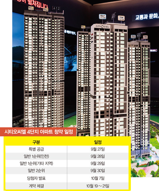 인천 학익동 시티오씨엘 4단지, ‘학익역’ 신설 예정에 기대감↑