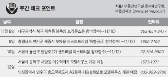 [이번주 분양] 세종시 첫마을 아파트 청약 드디어 시작