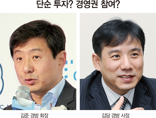 경방(000050) 관련 이미지 5