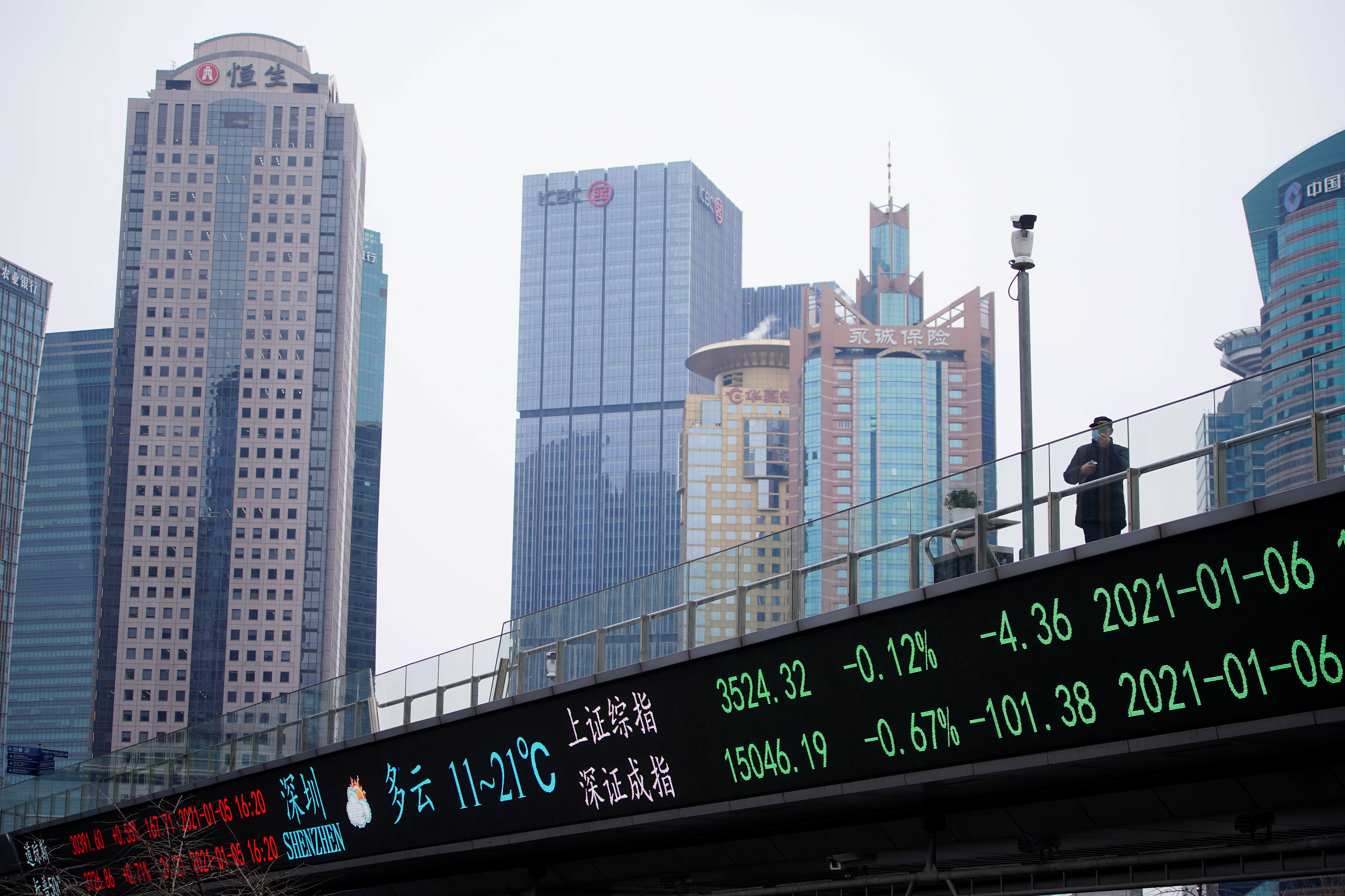 중국대형주 ETF(FXI) 관련 이미지 6
