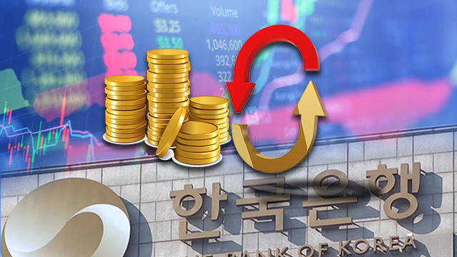 6. Future Economic Outlook and Advice for Readers 6. Future Economic Outlook and Advice for Readers