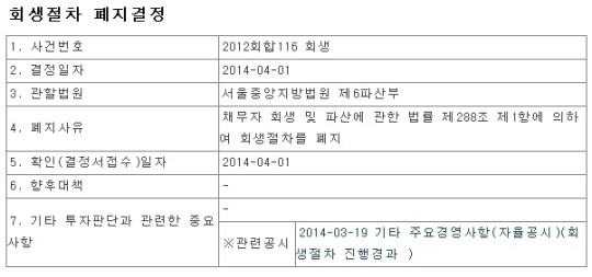 벽산블루밍3차 실거래가 분석 — 서울 관악구 시세·평당가·거래 동향 (2026)