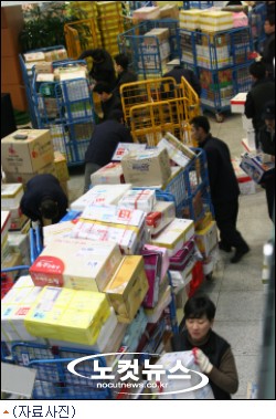 2. 急増する荷物と重い箱