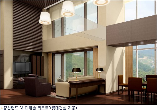 정선랜드 '하이캐슬 리조트' 분양