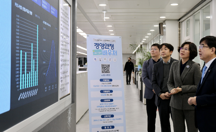 소상공인 공과금 50만원 지원 신청 기간