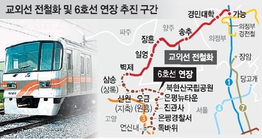 교외선 전철화·6호선 연장… 의정부·고양·양주 삼각연대 : MLBPARK