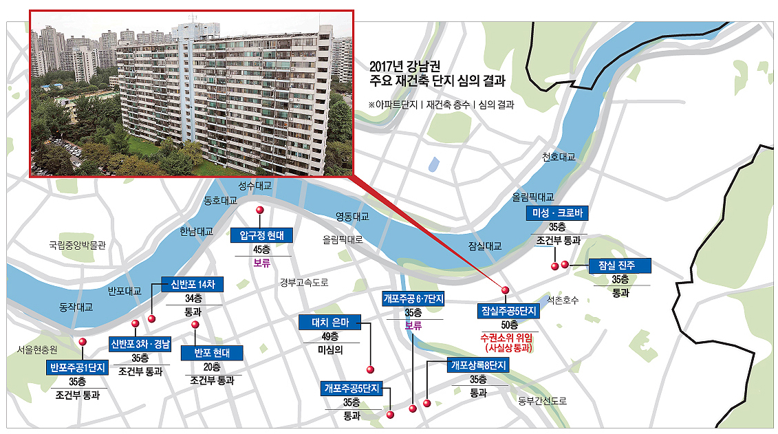 주공5 — 모델하우스