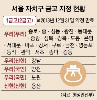 4. Massive Budget Scale and Future Schedule 4. Massive Budget Scale and Future Schedule