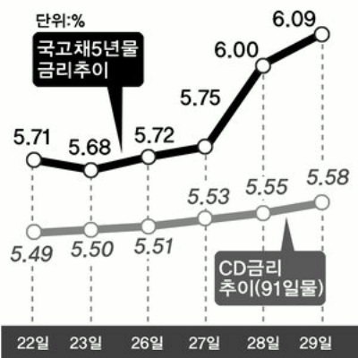 2. 不透明な海外金融センターとヘッジファンドの台頭