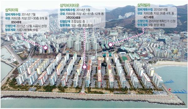 '재건축 봄날' 남천동이 꿈틀댄다