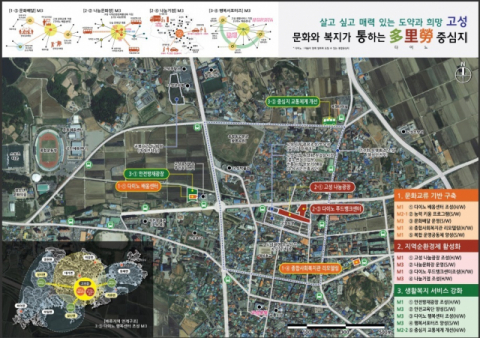 경남 고성군, 190억 투입해 고성읍 활성화 사업 추진