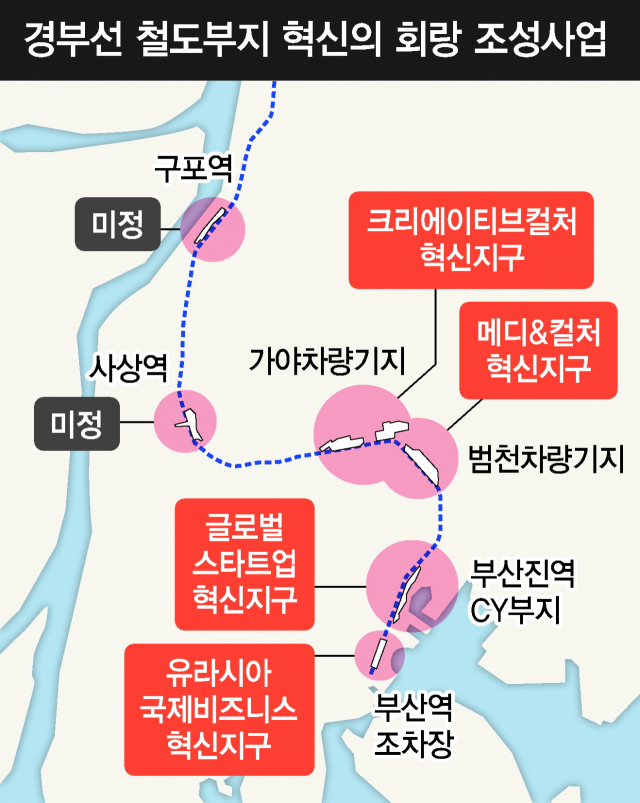 지하4/지상18 재개발 — 부산