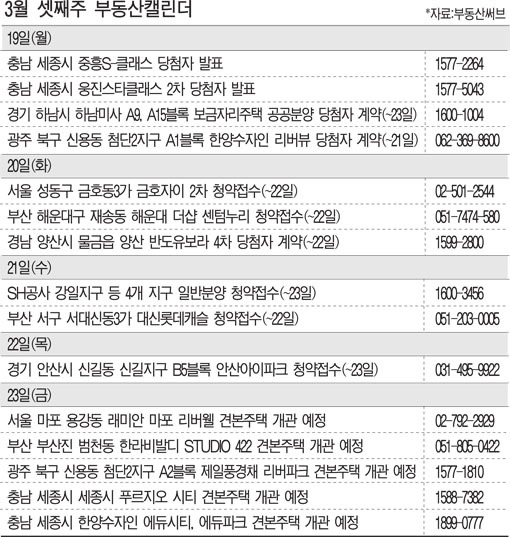 [부동산캘린더│3월 셋째주] 꽃피는 남쪽부터 분양 소식 몰려