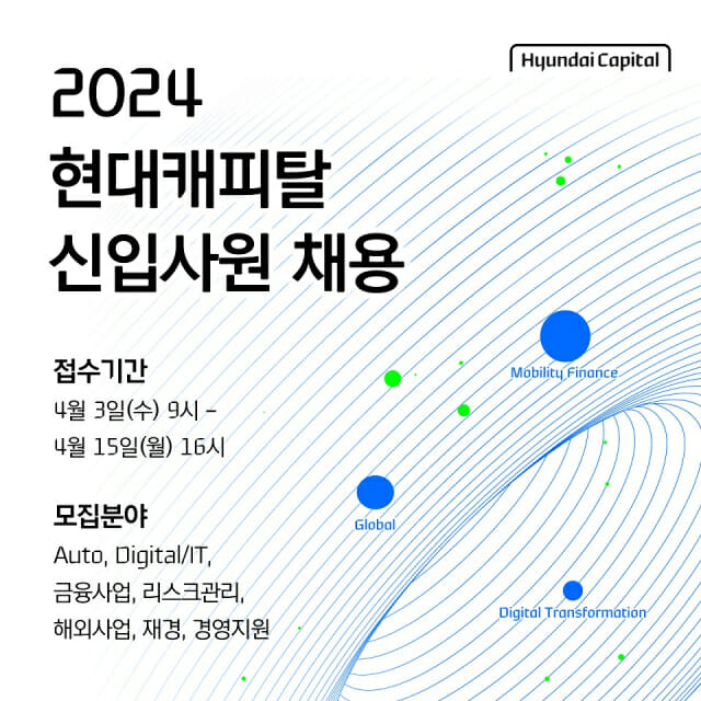 현대캐피탈