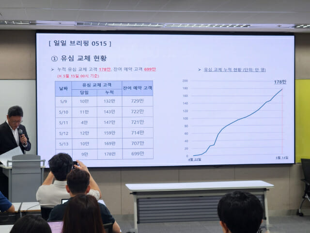 SKT 유심 카드 확인 절차