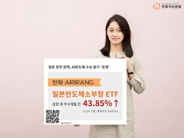 2. 코리아에이치비엠반도체 상품의 투자 전략과 구성