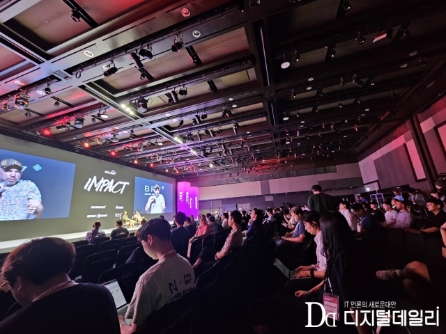 6. Expansion of Digital Investment Experience and Future Outlook