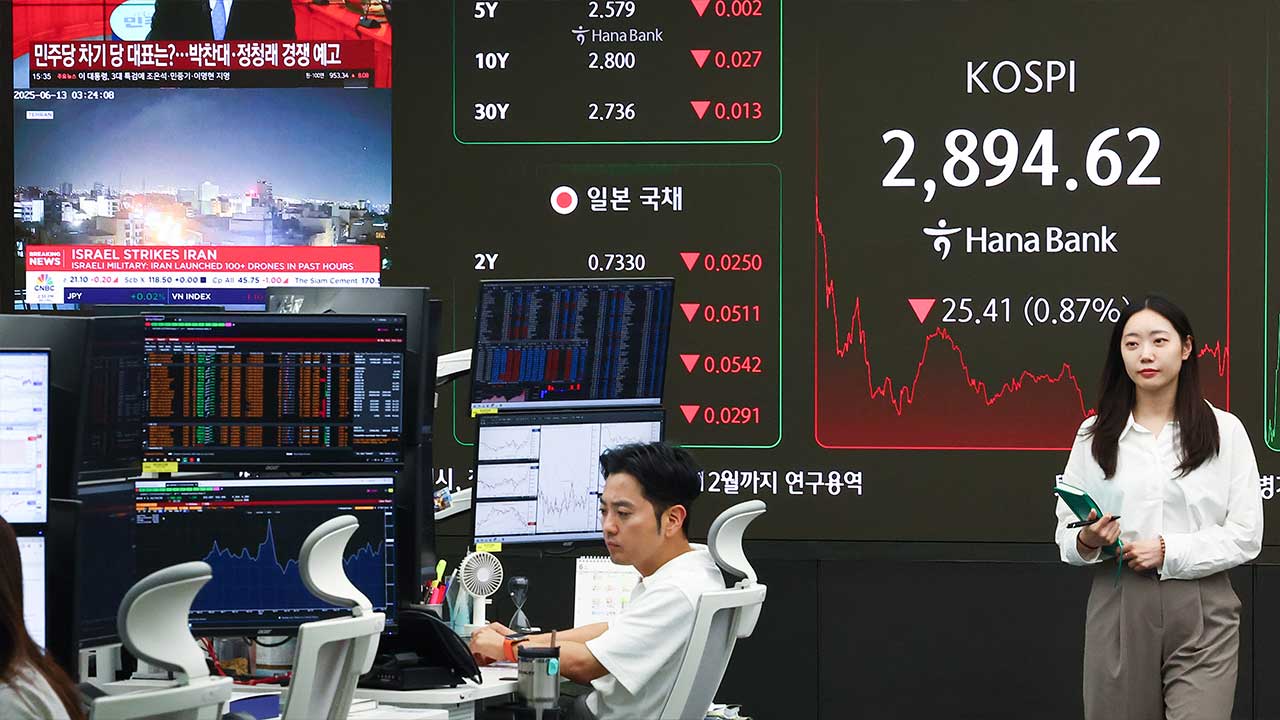 코스피 5.7% 급락, 코스닥 5.3% 동반 하락 | 2026년 7월 '블랙데이' 분석
