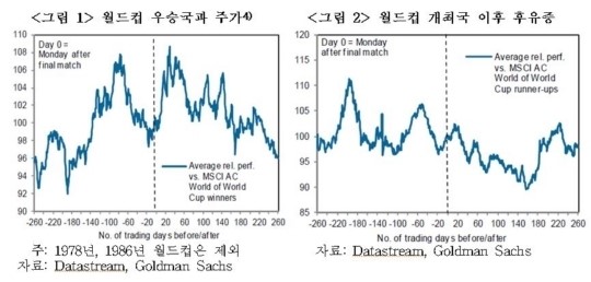 5. 為替変動性という隠れたリスクと対策