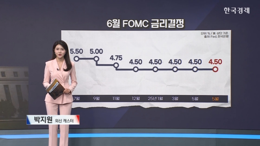 연준, 기준금리 동결 결정...경제 전망에 미묘한 시그널 보내 [ FOMC 특집 ]