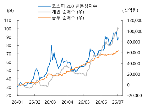 4. The Reality of Risky Stocks in the Materials Theme 4. The Reality of Risky Stocks in the Materials Theme