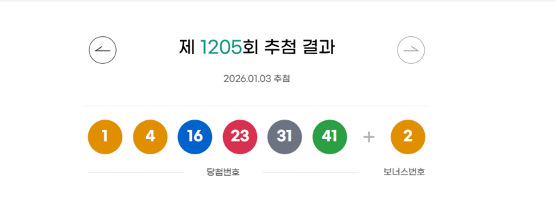 로또 당첨번호 조회