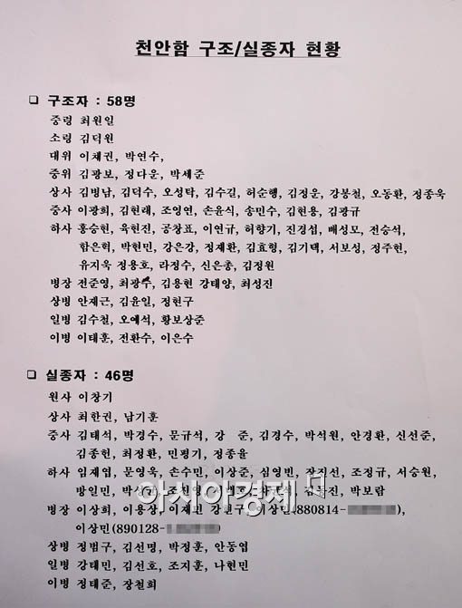 [포토] 천안함 생존자, 실종자 명단 공개