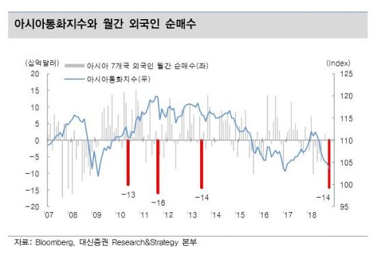 2. 航空業界の巨大な追い風と外国人の買い増し