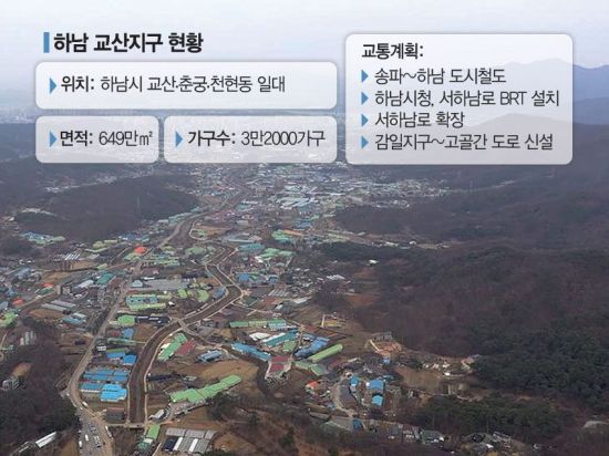 [3기 신도시를 가다] 송파서 버스타면 20분 하남교산… "벌써 전세수요 몰려요"
