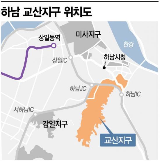 [3기 신도시를 가다] 송파서 버스타면 20분 하남교산… "벌써 전세수요 몰려요"