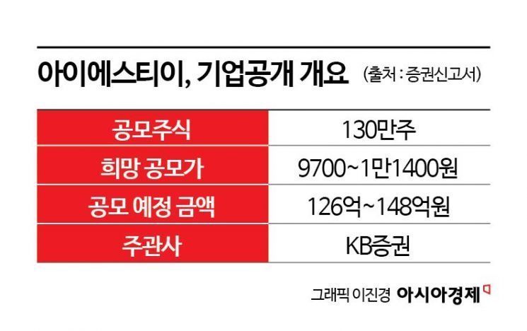 아이에스티이(212710) 관련 이미지 4