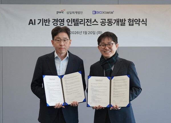 2. 바이브 코딩으로 시작하는 자동화 앱 구축