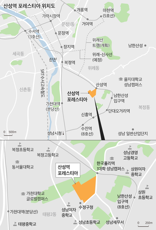 산성역포레스티아 — 단지배치도