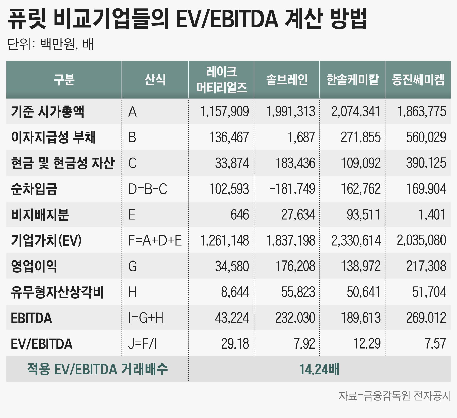 퓨릿(445180) 관련 이미지 6