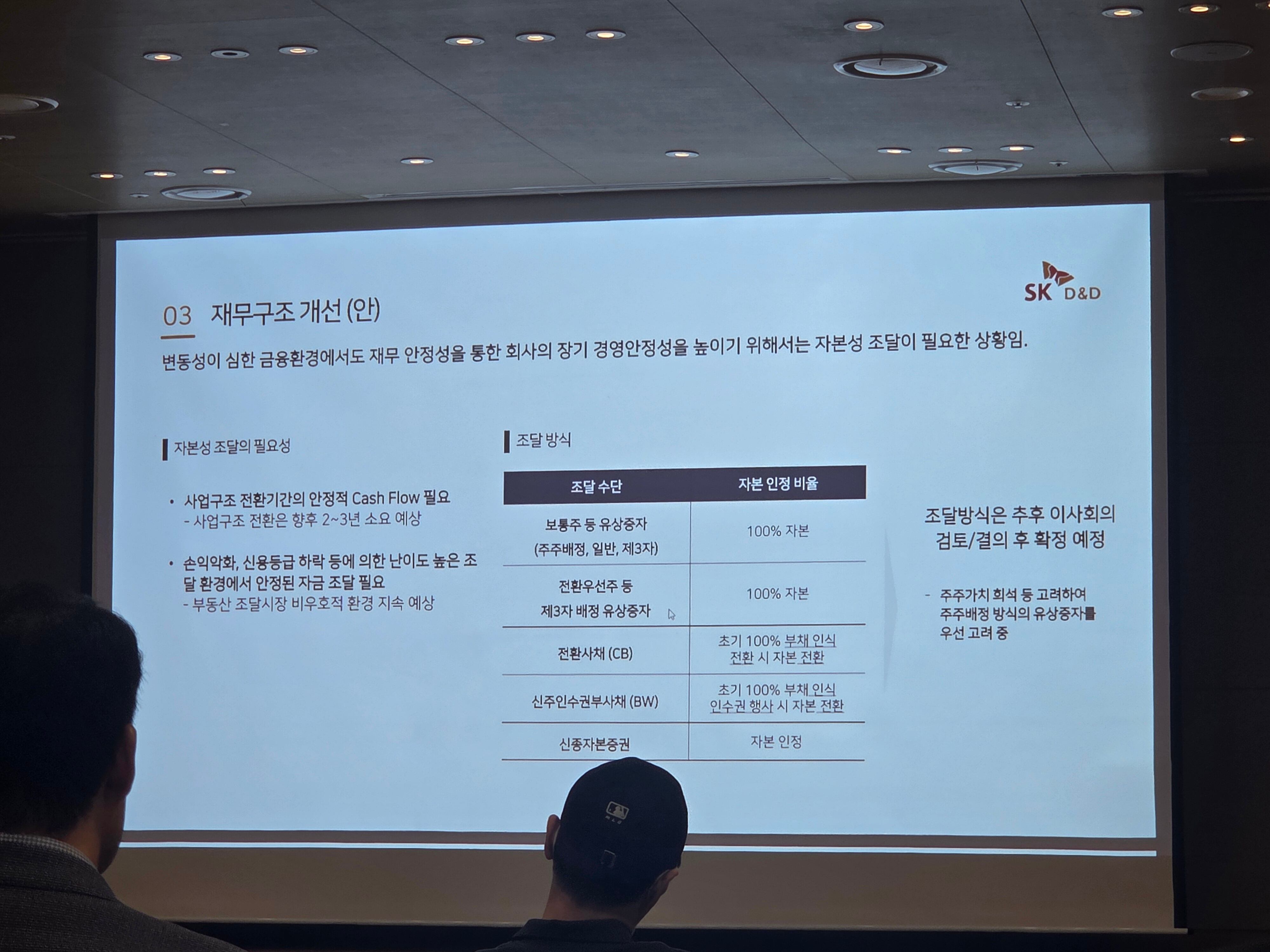 SK디앤디 유상증자 27% 급락 분석 | 2026년 7월 신저가 진입 배경