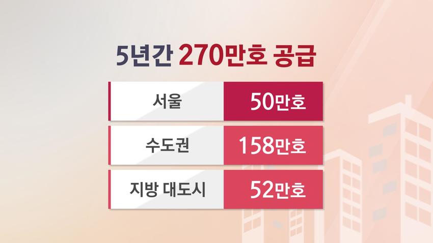 도화맨션 투자 분석 (2026)