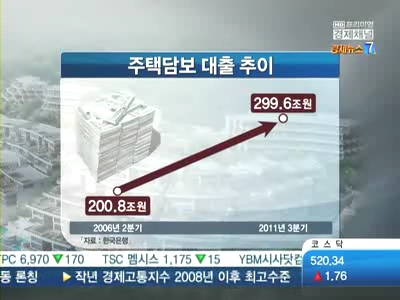 2. 금리 0.1%p 차이가 만드는 엄청난 이자 금액