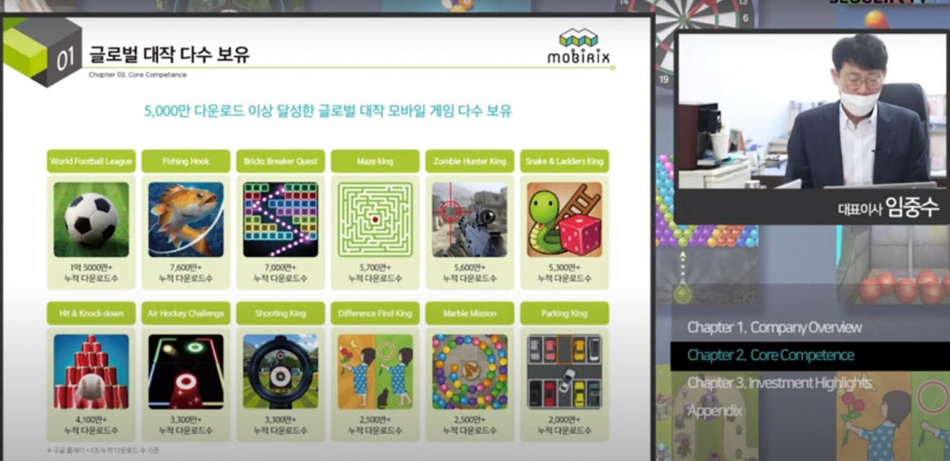 모비릭스(348030) 관련 이미지 7