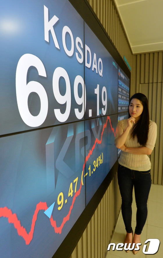 코스닥 8% 급락·700선 붕괴 | 2026년 7월 28일 시장 급등락 분석