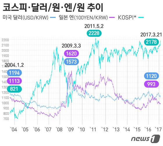 5. 投資心理と市場参加者別の対応戦略 5. 投資心理と市場参加者別の対応戦略