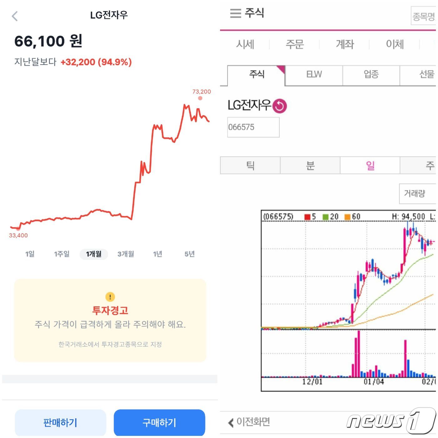 토스플레이스 유상증자 결정 공시 분석 | 2026년 7월 DART 공개 — 주식 관련 이미지