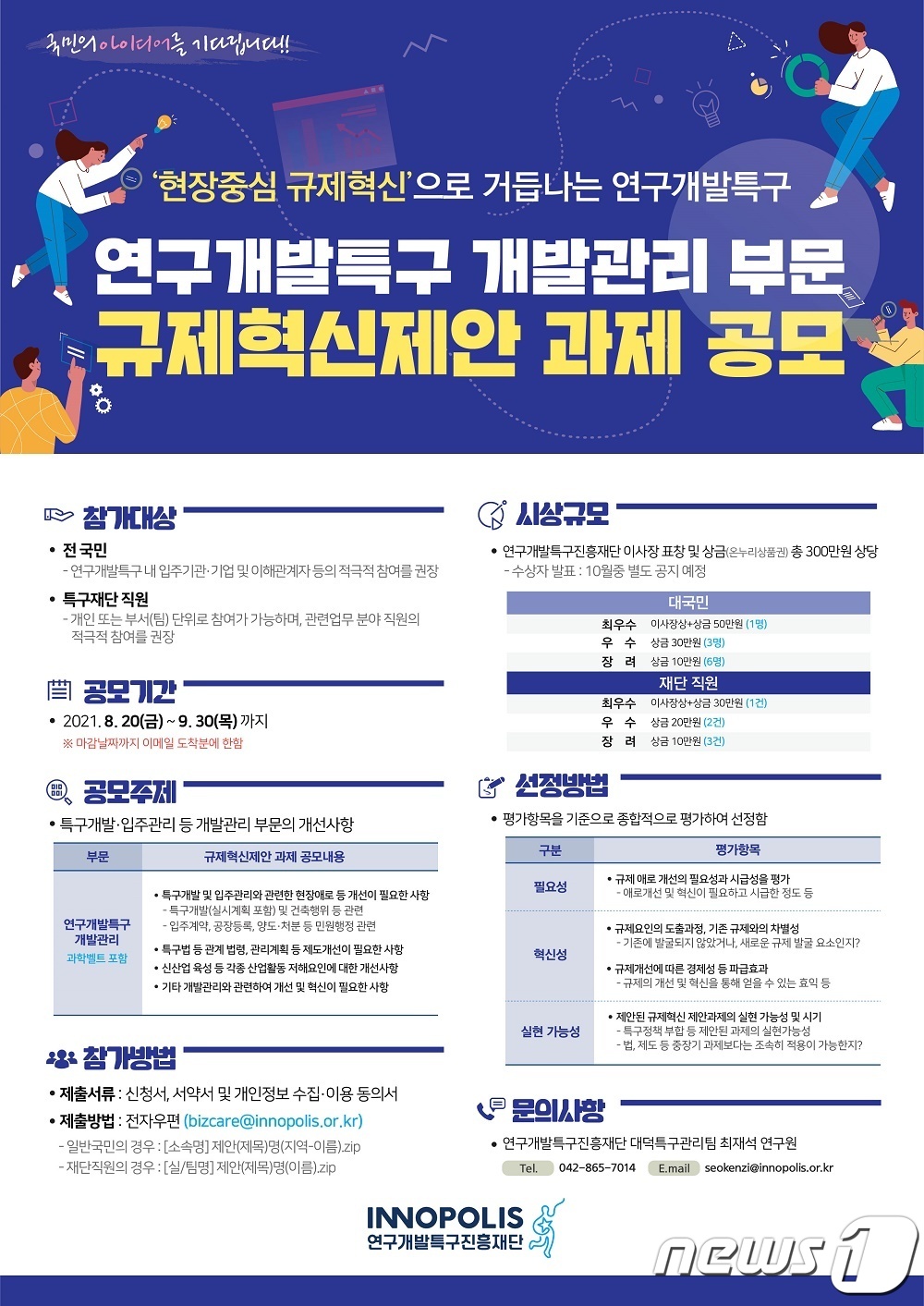 6. Future Outlook and Advice for Challenging Companies 6. Future Outlook and Advice for Challenging Companies